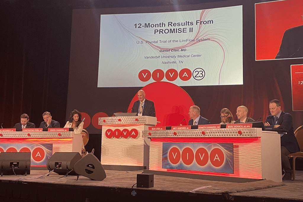 PROMISE II 12-month data show durable outcomes with the LimFlow system in no-option CLTI patients