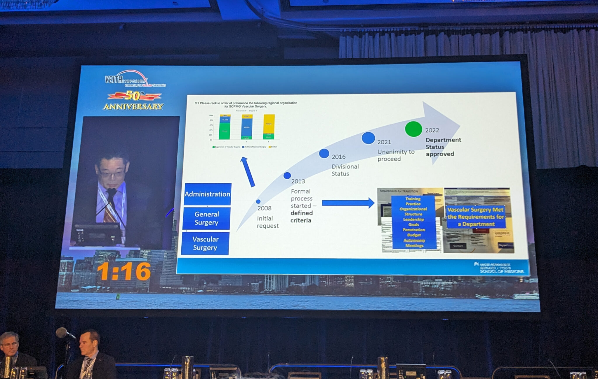 Specialty representation at all levels of a healthcare organization is ‘increasingly important’ in value-based systems