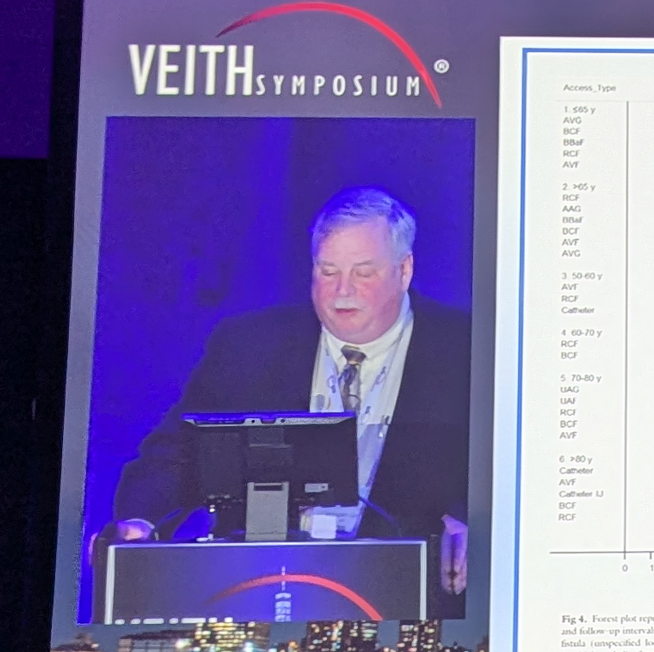 When RCTs are essential for novel vascular access device regulation